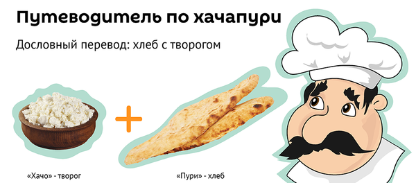 Путеводитель по хачапури - Sputnik Грузия