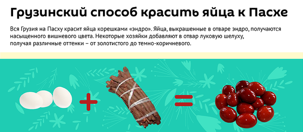 Грузинский способ красить яйца к Пасхе Грузинский способ красить яйца к Пасхе - Sputnik Грузия
