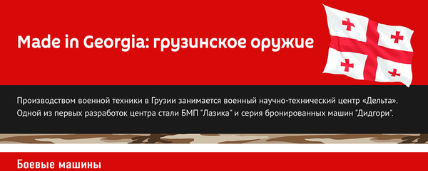 Made in Georgia: грузинское оружие - Sputnik Грузия