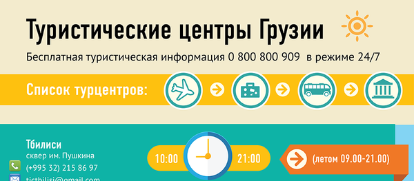 Туристические центры Грузии - Sputnik Грузия