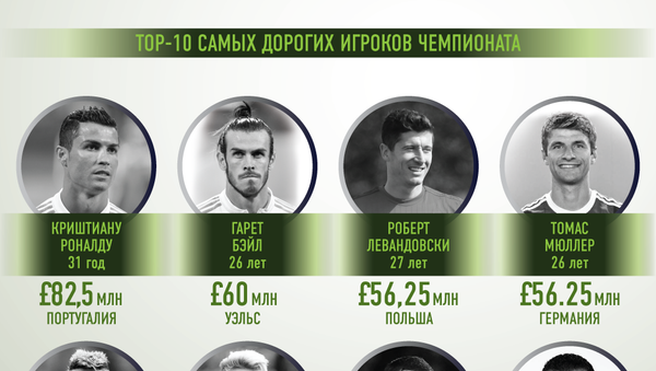 Самые дорогие футболисты на Евро-2016 - Sputnik Грузия