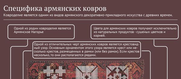Специфика армянских ковров Специфика армянских ковров - Sputnik Грузия