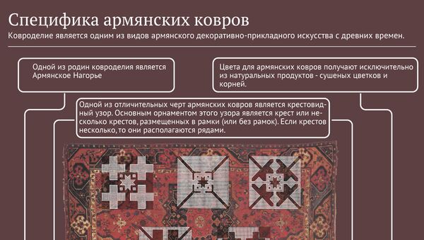 Специфика армянских ковров - Sputnik Грузия