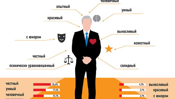 Какими качествами должен обладать депутат парламента Грузии - Sputnik Грузия