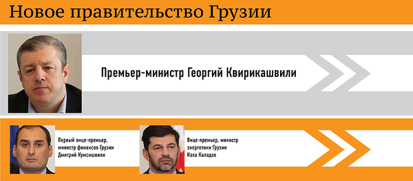 Новое правительство Грузии - Sputnik Грузия