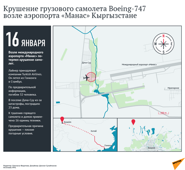 Маршрут и место крушения Boeing-747 под Бишкеком - Sputnik Грузия