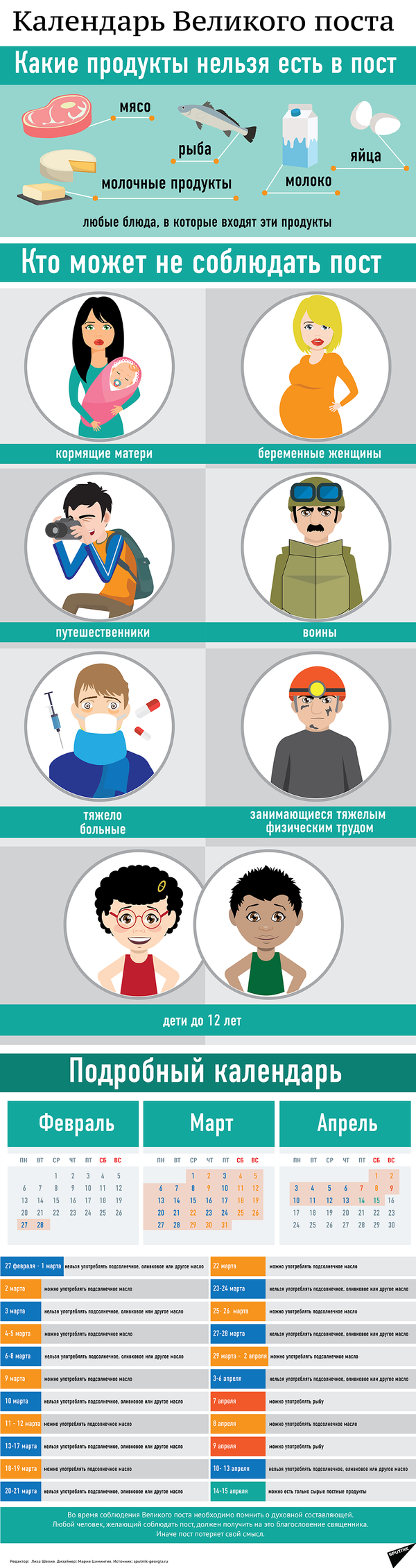 Календарь Великого поста - Sputnik Грузия