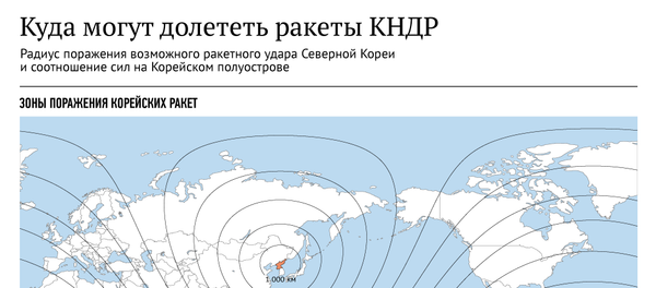 Куда могут долететь ракеты КНДР - Sputnik Грузия