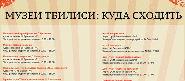 Музеи Тбилиси: куда пойти - Sputnik Грузия