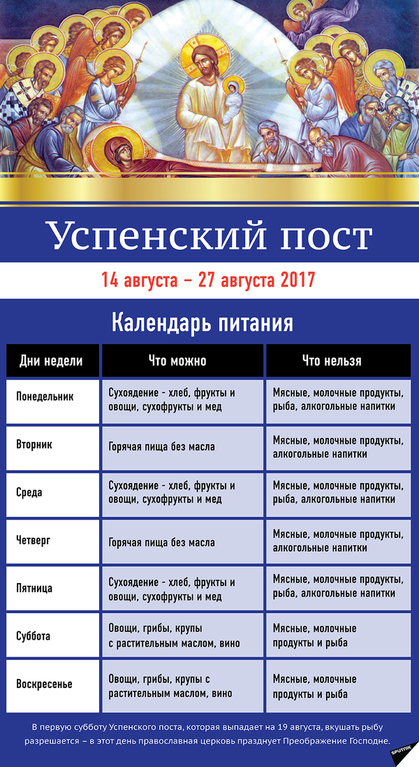 Пост календарь питания