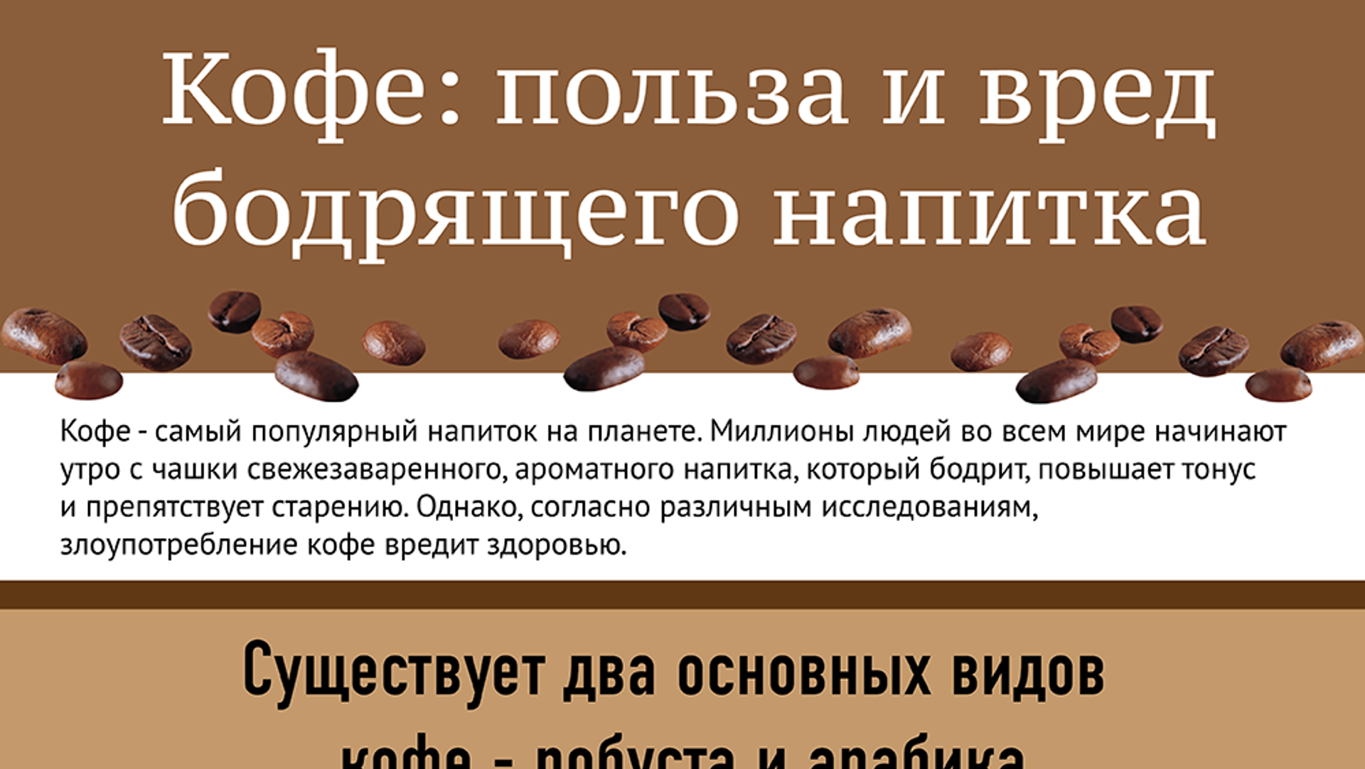 Проект по биологии кофе вред или польза. Польза кофе. Кофе вред или польза. Кофе вреден или полезен. Вред кофе.