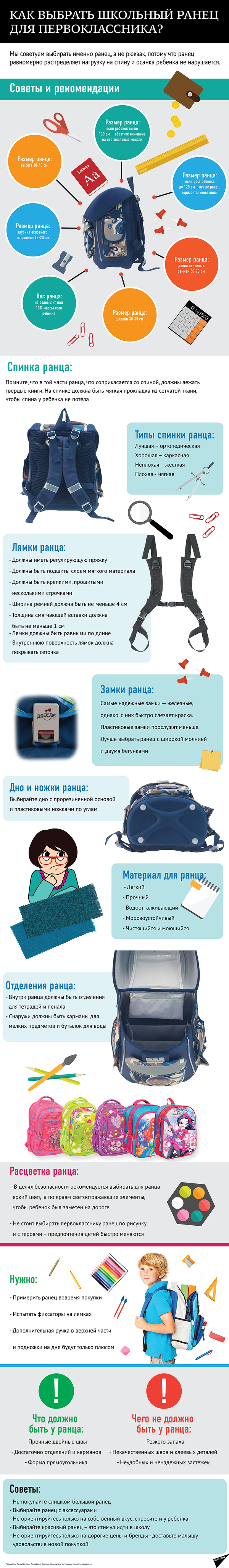 Как выбрать школьный ранец для первоклассника - Sputnik Грузия