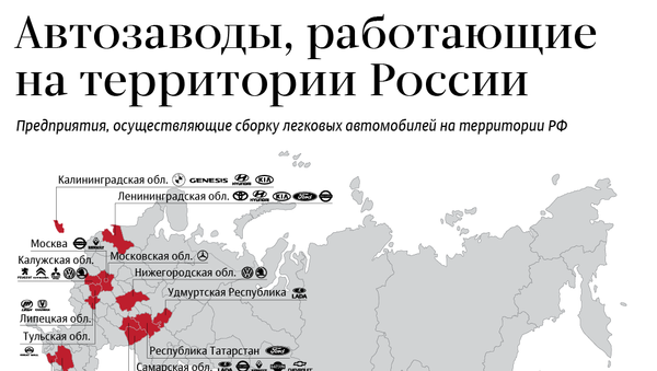 Какие автозаводы работают в России - Sputnik Грузия