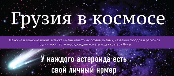 Грузия в космосе - Sputnik Грузия