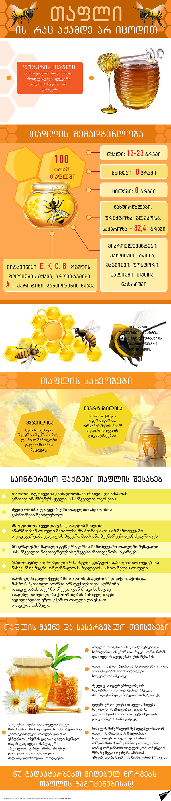 თაფლი - Sputnik საქართველო