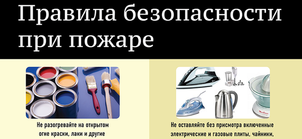 Правила безопасности при пожаре Правила безопасности при пожаре - Sputnik Грузия