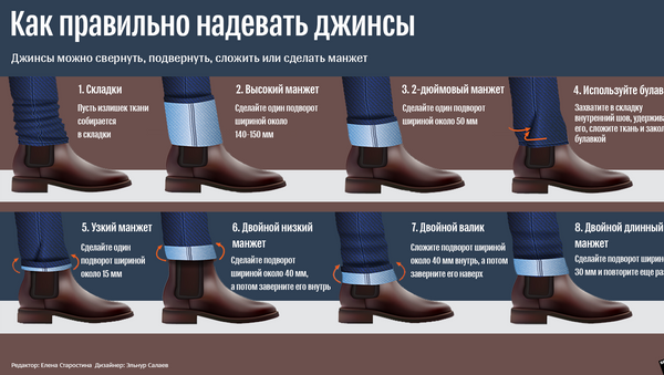 Как модно носить джинсы - Sputnik Грузия