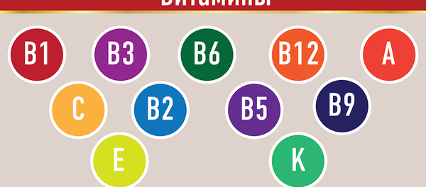 Виноград и виноградарство - Sputnik Грузия