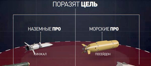 В авангарде обороны: как новейшее российское вооружение поможет восстановить ядерный паритет - Sputnik Грузия