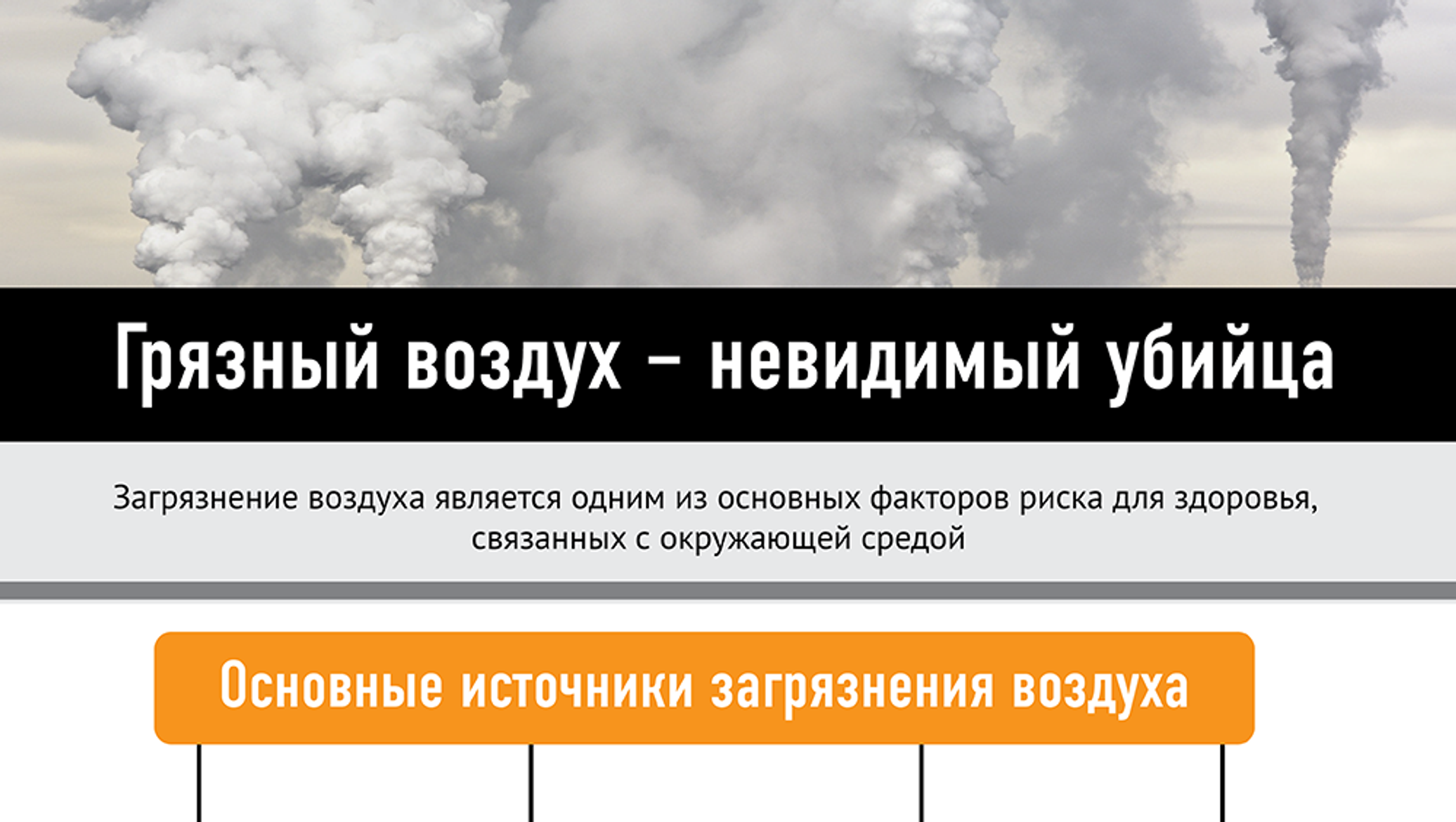 Загрязнение воздуха является. Загрязнение воздуха тихий убийца. Невидимые загрязнения воздуха. Причины грязност атмосфера. Загрязнение воздуха в России инфографика.