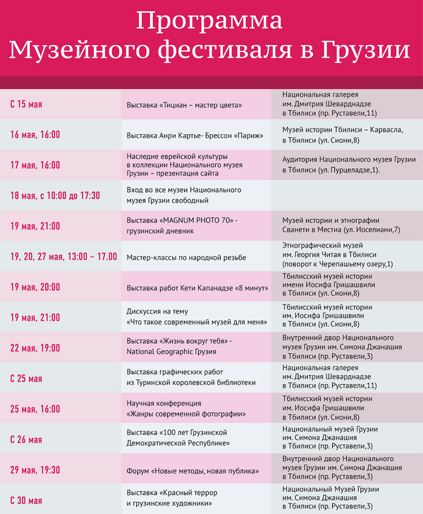 Программа Музейного фестиваля в Грузии - Sputnik Грузия