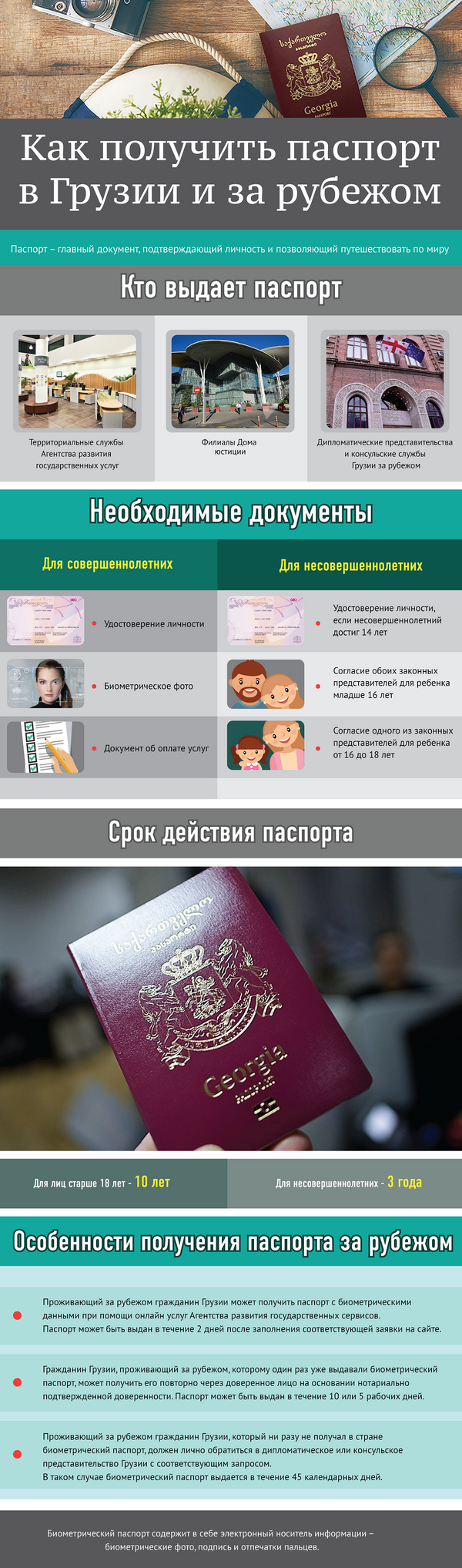 Как получить паспорт в Грузии и за рубежом - Sputnik Грузия