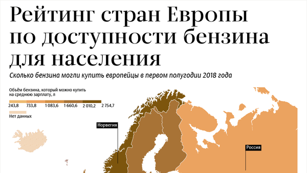 Рейтинг стран Европы по ценам на бензин - Sputnik Грузия