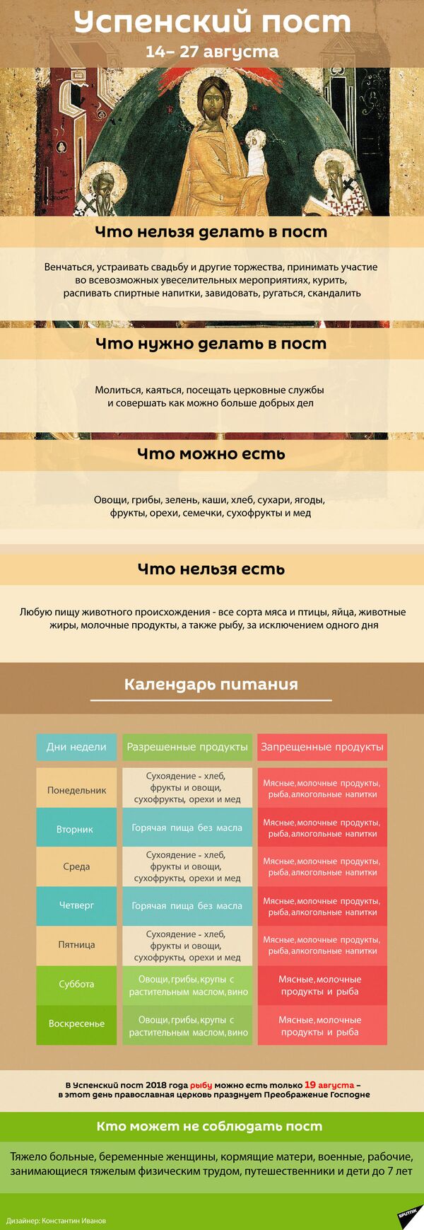 Успенский пост 2019: что можно и нельзя есть, календарь поста по дням Успенский пост 2019: что можно и нельзя есть, календарь поста по дням - Sputnik Грузия