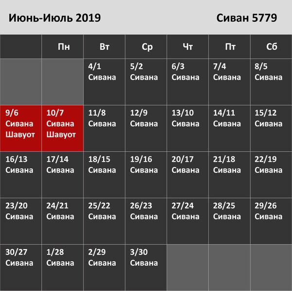 Какой еврейский праздник выпадает на 17 октября 2018?