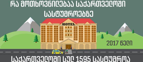 რა მოთხოვნილებაა საქართველოში სასტუმროებზე - Sputnik საქართველო