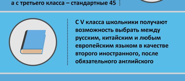 Новшества в школах Грузии - Sputnik Грузия