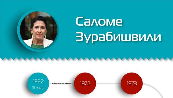 Пятый президент Грузии Саломе Зурабишвили - Sputnik Грузия