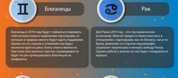 Гороскоп на 2019 год Гороскоп на 2019 год - Sputnik Грузия