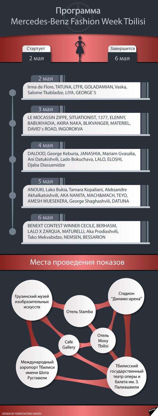 Все модники мира съехались в Грузию на Mercedes-Benz Fashion Week Tbilisi - Sputnik Грузия