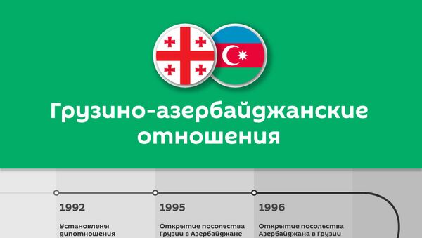 Грузино-азербайджанские отношения - Sputnik Грузия