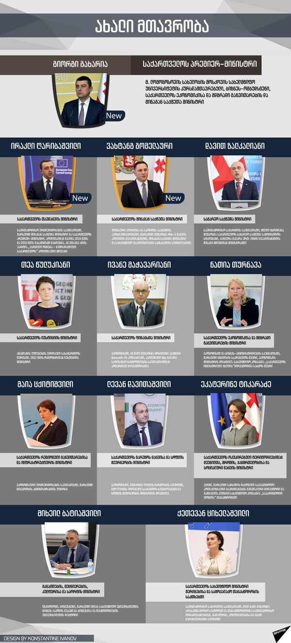 გიორგი გახარიამ ვიცე-პრემიერები დაასახელა გიორგი გახარიამ ვიცე-პრემიერები დაასახელა - Sputnik საქართველო