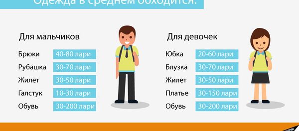 Как подготовить первоклассника к школе в Грузии - Sputnik Грузия