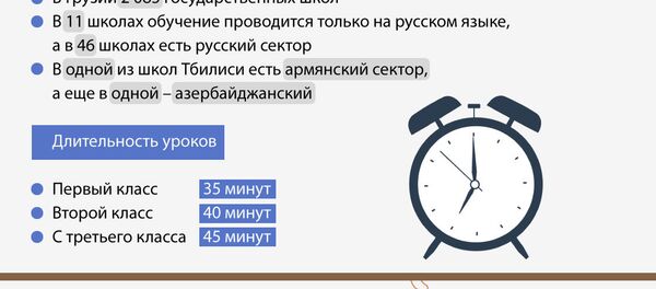 Школьное образование в Грузии, 2019 год - Sputnik Грузия