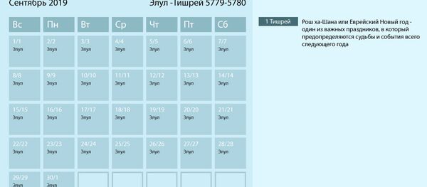 Еврейский календарь на 5780 год - Sputnik Грузия
