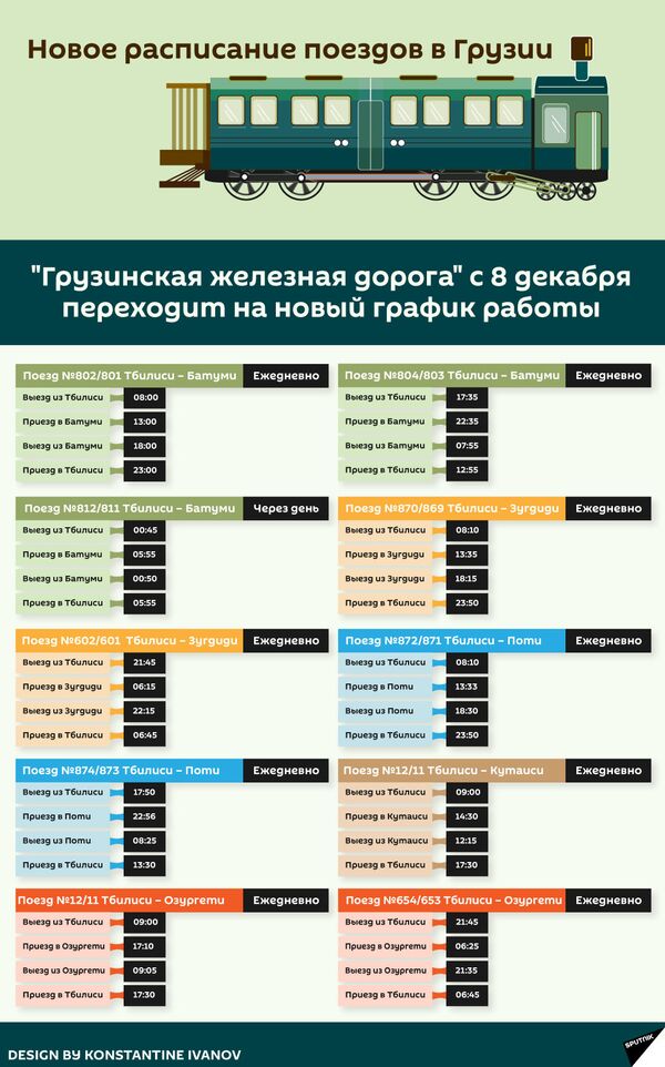 Расписание поездов - Sputnik Грузия