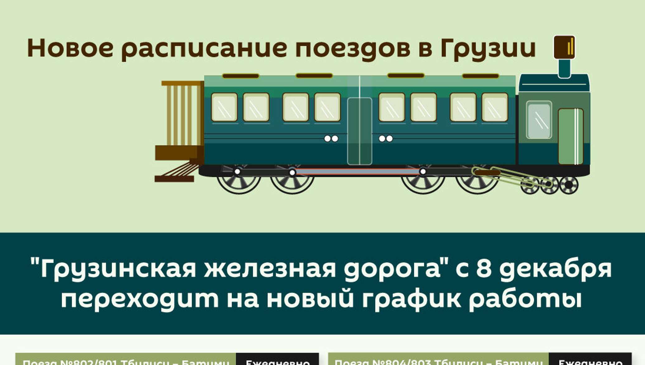 Поезда в Грузии изменили график работы - новое расписание