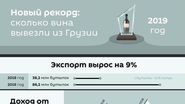 Новый рекорд: сколько вина вывезли из Грузии в 2019 году - Sputnik Грузия