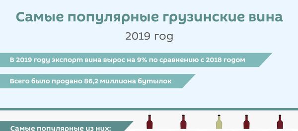 Самые популярные грузинские вина за рубежом в 2019 году Самые популярные грузинские вина за рубежом в 2019 году - Sputnik Грузия