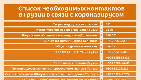 Список необходимых контактов в Грузии в связи с коронавирусом - Sputnik Грузия