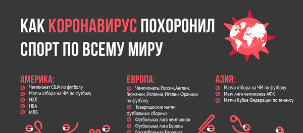 Инфографика: Спортивные мероприятия - Sputnik Грузия