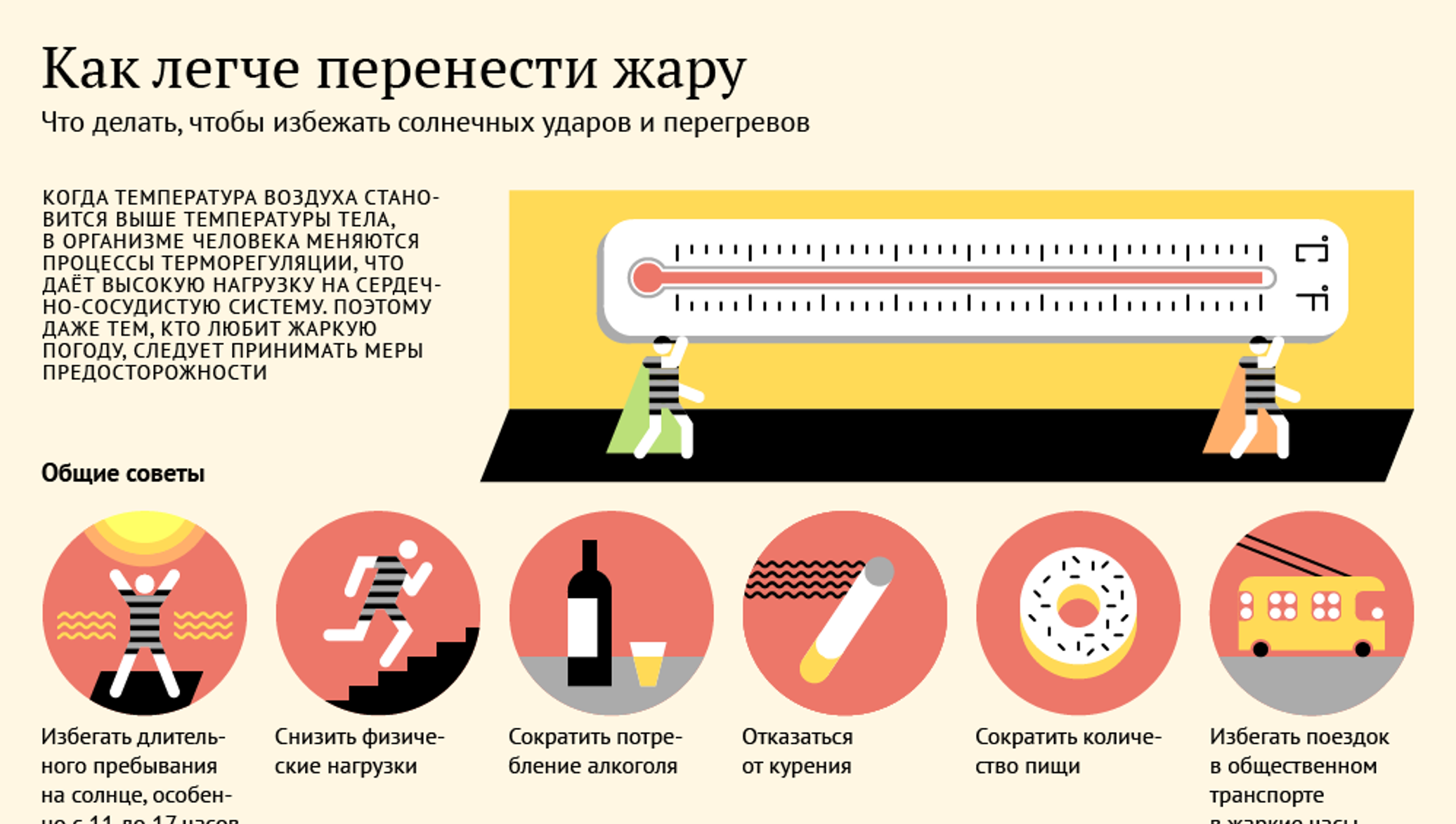 Как избавиться от жары в комнате летом