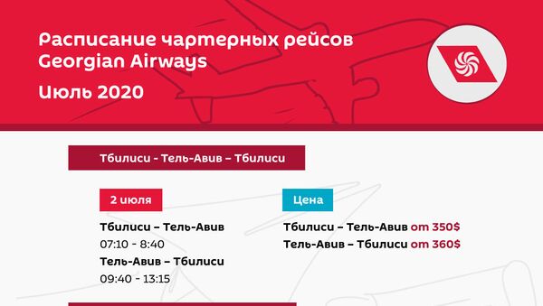 Расписание чартерных рейсов Georgian Airways - Sputnik Грузия